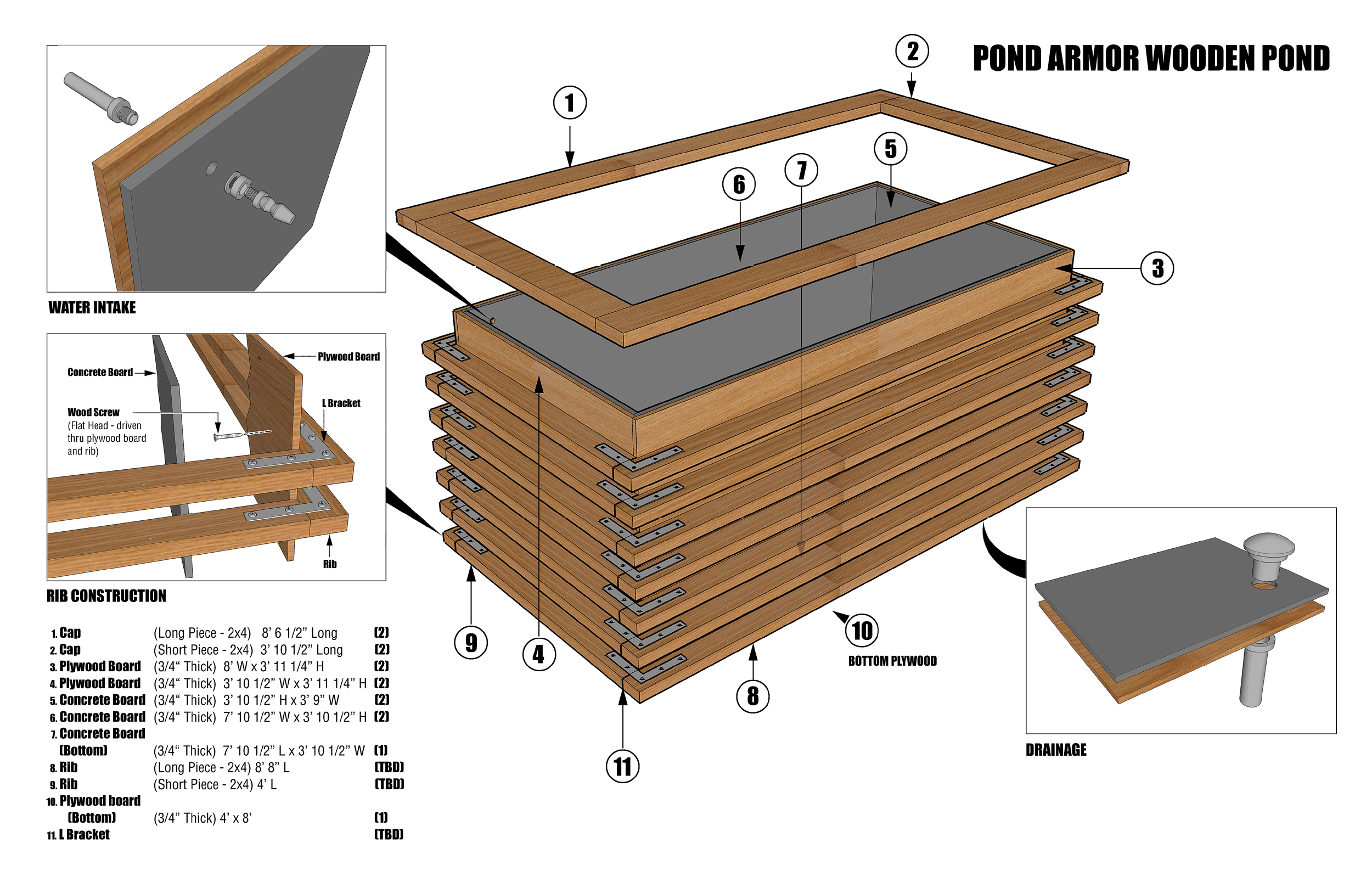 How to Build a Wooden Pond Frame: DIY Mastery Guide